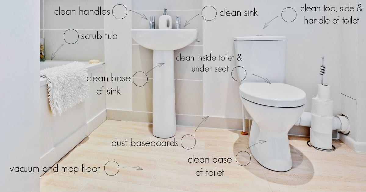 Bathroom Cleaning